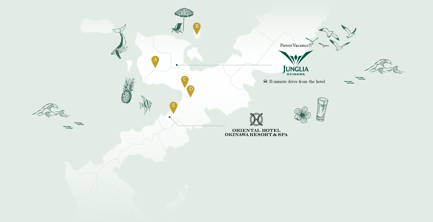 Attractions Around the Hotel