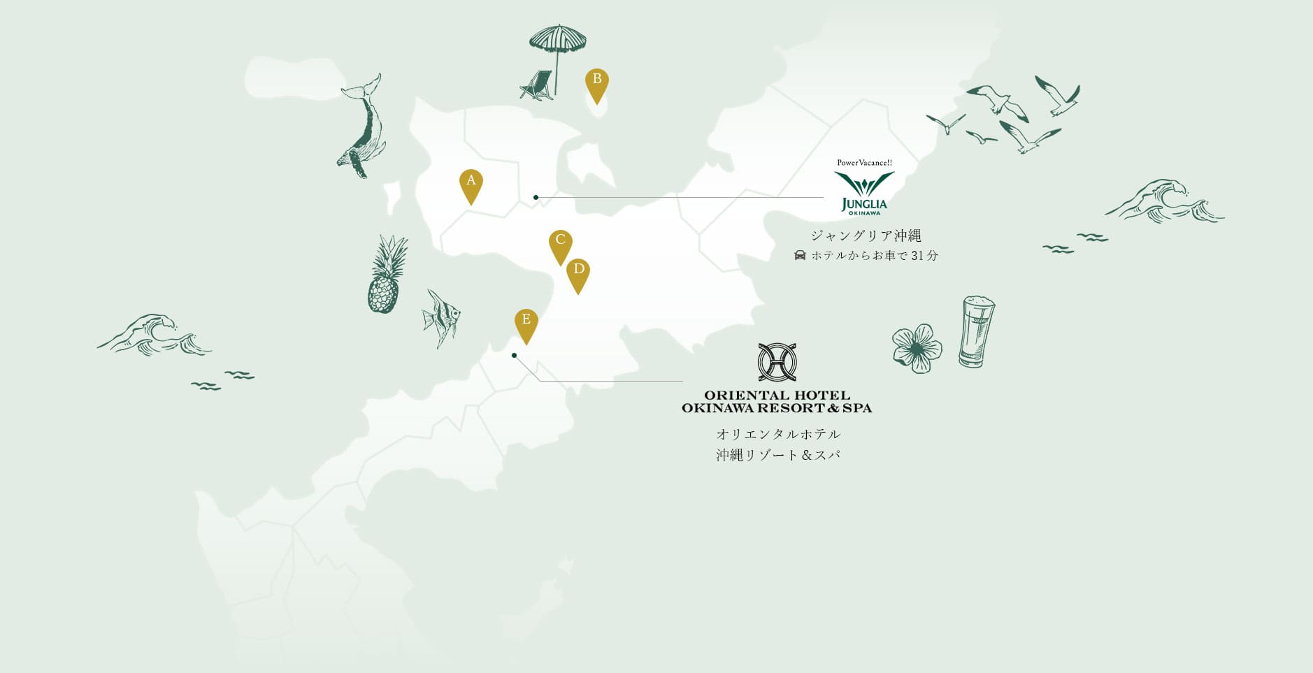 ジャングリア沖縄周辺には観光スポットがたくさんあるため、ホテルを拠点とした沖縄観光に便利！